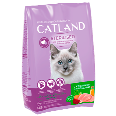 Стерилденген мышыктар үчүн «CATLAND» тоюту (Коён эти жана жашылчалар менен) 10 кг